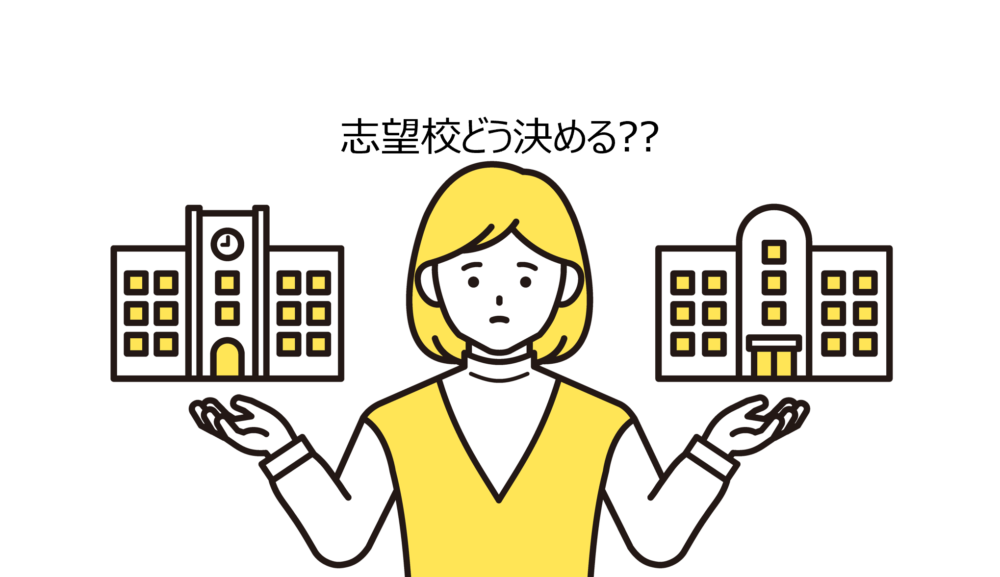 志望校の考え方